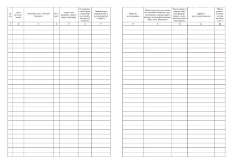 Журнал записи рентгенологических исследований, (форма 050/у)