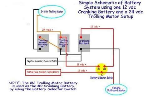 How to Troubleshoot and Fix Kawasaki Brute Force 750 Wiring Issues: A