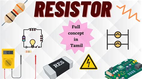 What Is Resistor Types Of Resistor Fixed Resistor And Its Uses How Resistor Works