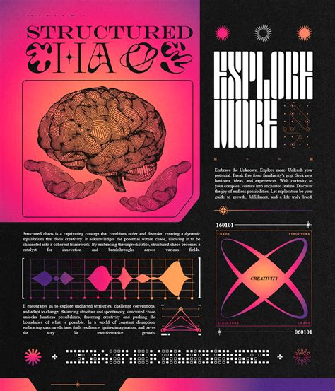Structured_Chaos/Explore_More (Retro futuristic Poster) :: Behance