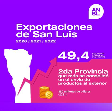 ANSL San Luis es la segunda provincia que más se consolida en el