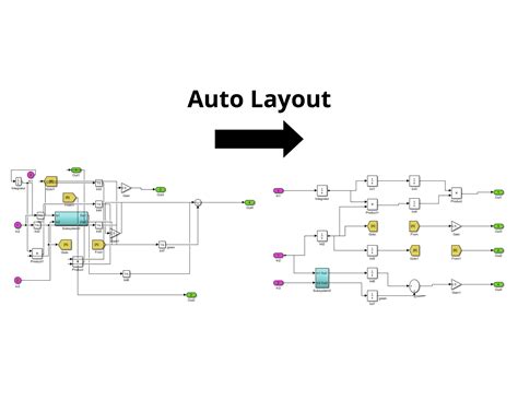 parallel  layout tool printcourses