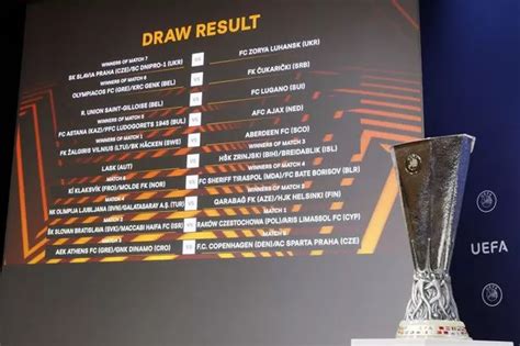 The Financial Incentives Of Reaching The Europa League Group Stages As