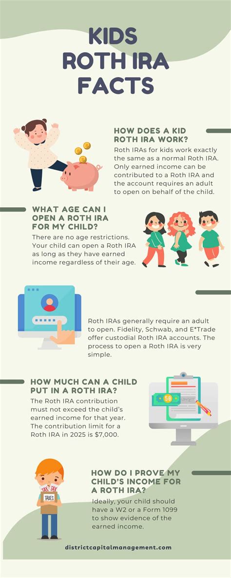 Want To Open A Kids Roth IRA? Here Are The Facts!