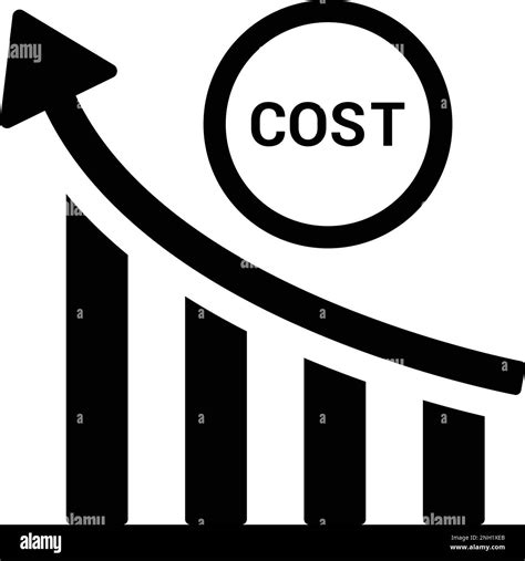 high cost icon  caitlin kelley blog