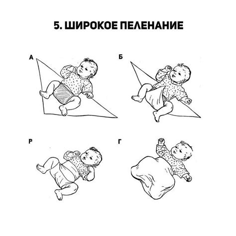 Техника пеленания новорожденного ребенка: виды пеленок, пошаговая схема