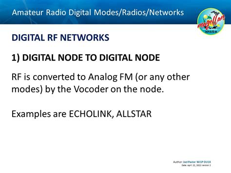 Amateur Radio Digital Modes Radios Networks Presented By Joel
