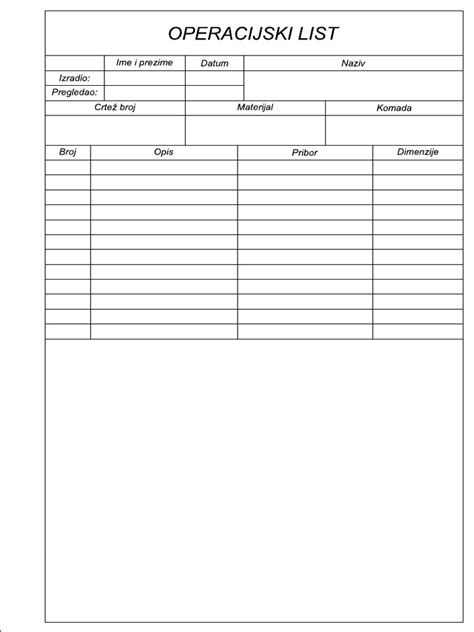 Sastavnica Operacijski List Pdf