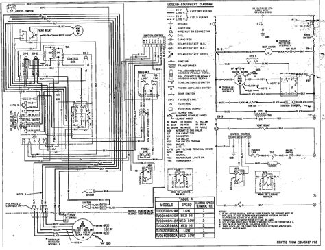 Reznor Heater Wiring Diagram - Wiring Diagram