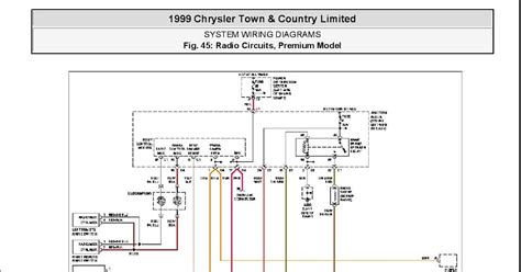 Chrysler Sebring Radio Wiring Diagram Hustlerinspire