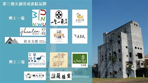 中興文化創意園區興工一、二場，目前各品牌廠商刻正著手進撤場及室內佈置事宜，預計12月30日前完成進駐，12月3