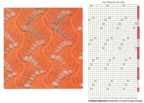 Перфокарты | Записи в рубрике Перфокарты | Дневник ЯсветаЯ ...