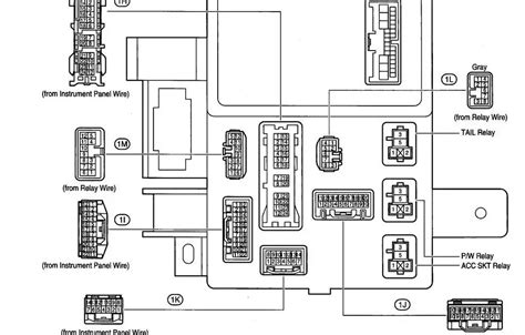 1994 Toyota Paseo Fuse Box Diagrams