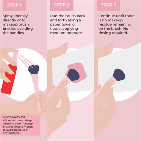 Makeup Brush Cleanser – MCoBeauty