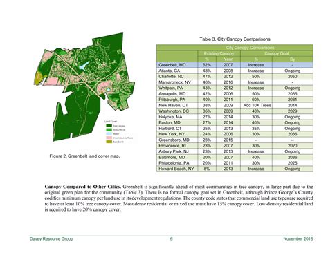 Urban Forest Master Plan.pdf