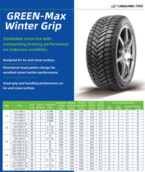 Green Max Winter Grip Linglong Tires