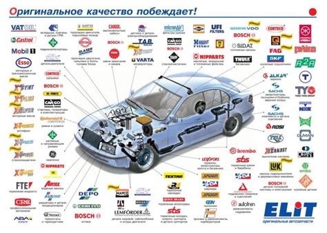 Запчасти, автозапчасти Купить запчасти в Минске. Запчасти на Лещинского ...