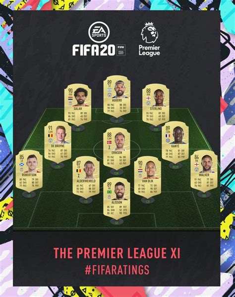 Fifa Premier League Dream Team Unveiled Fifaultimateteam It Uk