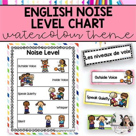 Make Classroom Management Effortless With This English Noise Level