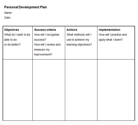 personal development plan templates   word excel