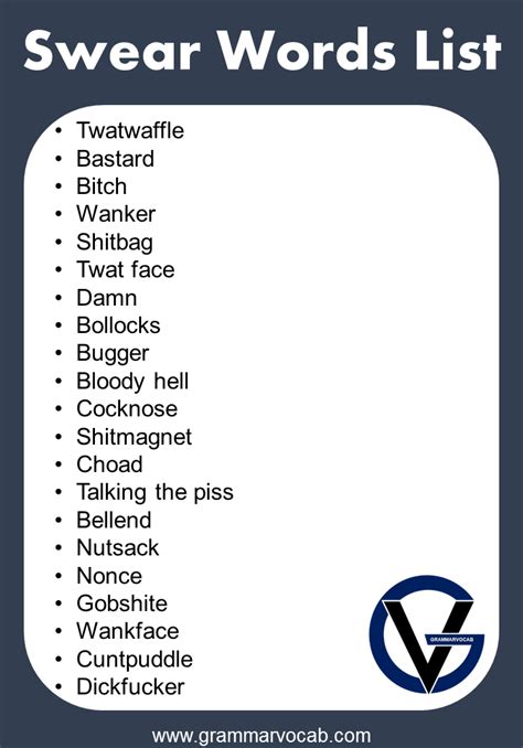 English Swear Words List That You Should Never Use - GrammarVocab