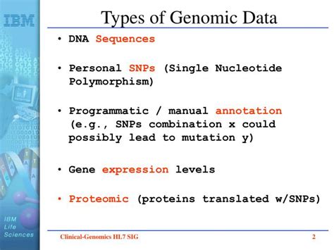 Ppt Clinical Genomics Hl Sig Powerpoint Presentation Id