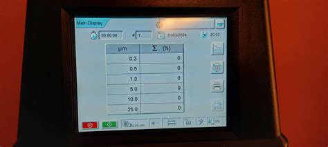 Lasair III 310C Aerosol Particle Counter LabX