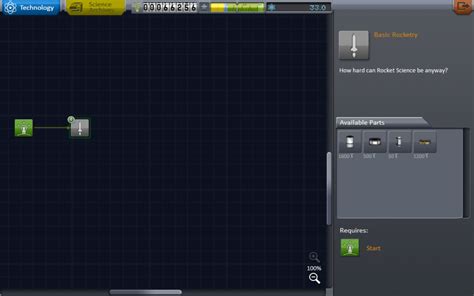 Mac Problem With The Tech Tree Rkerbalspaceprogram
