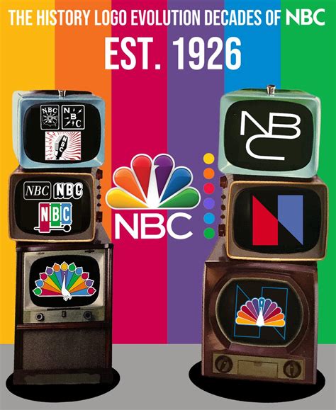 nbc logo history  present