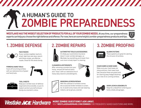 Zombie apocalypse! | Zombie survival guide, Zombie survival, Zombie