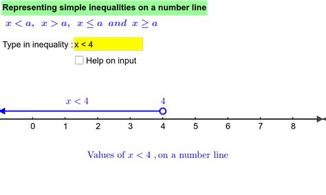 Graphing Inequalities On A Number Line