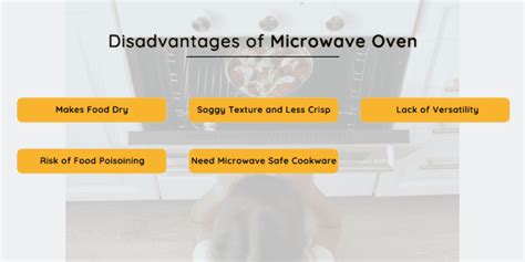 What Are The Advantages And Disadvantages Of Microwave Ovens