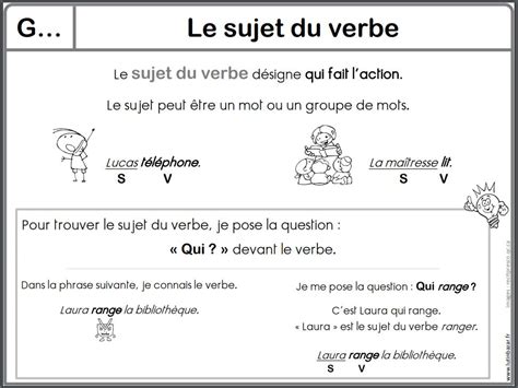 REVISIONS Le Verbe Ecole C Freinet Soyaux