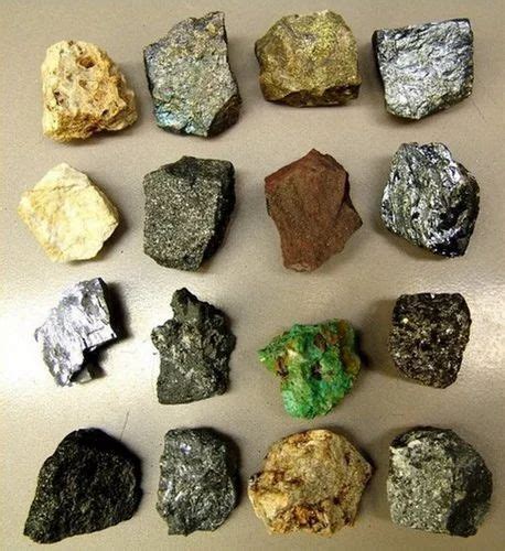 minerals testing services  rs sample  rajkot id
