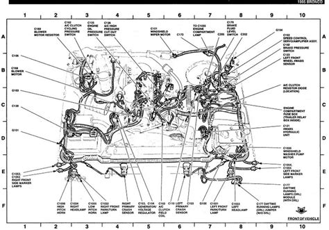 The Ultimate Guide To Understanding The 1993 Ford F150 Vacuum Line Diagram