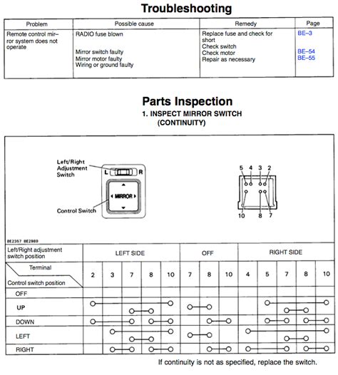 Side Mirror Power Mirror Switch Wiring Diagram