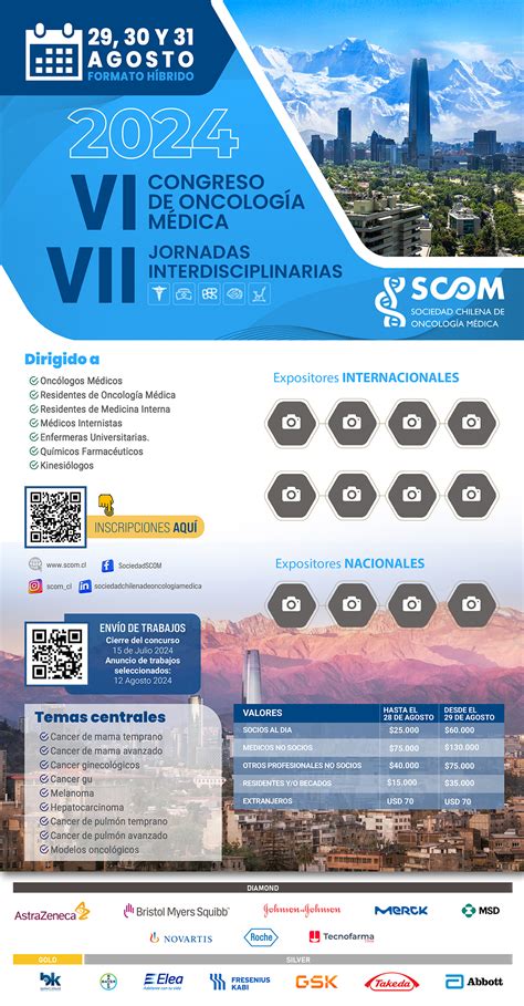 Vi Congreso Nacional Oncolog A M Dica Scom