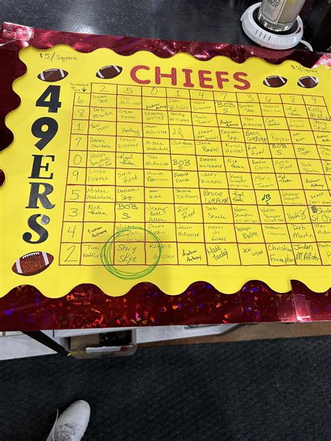 Monarch Pharmacy & Soda Fountain | Baxter Springs KS