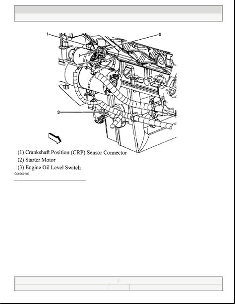 Hummer H2. Manual - part 1021