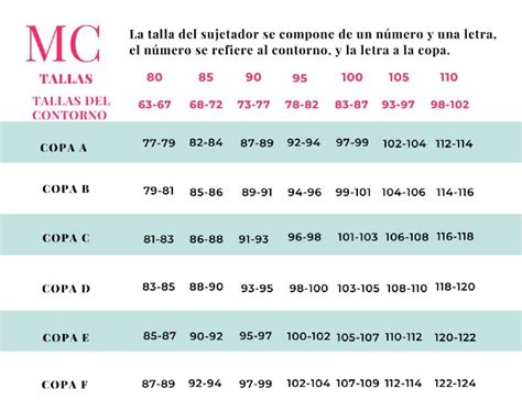 Cómo elegir el bikini que mejor te sienta 5 secretos de estilo MónicaChic