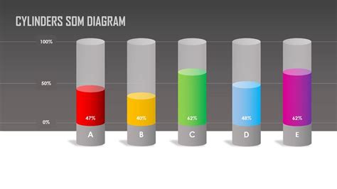 Ditch Your Bar Charts For Stunning Cylinders 3D Cylinder Diagram Free