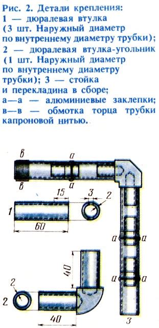 Раскладная самодельная палатка для зимы "Виктория".