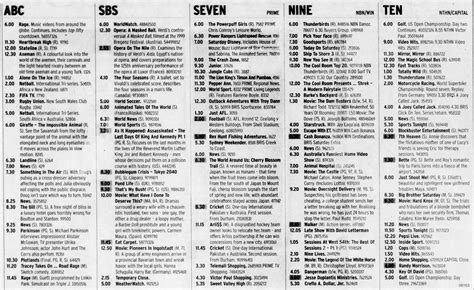 Classic Tv Listings Page 92 Tv History Media Spy