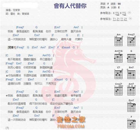 范芽芽《会有人代替你》吉他谱分享 热门吉他谱排行榜 吉他之家