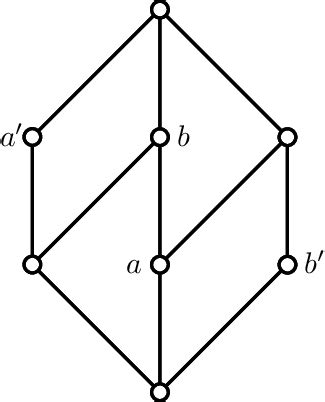 A Finite Complemented Lattice Without A Banaschewski Function