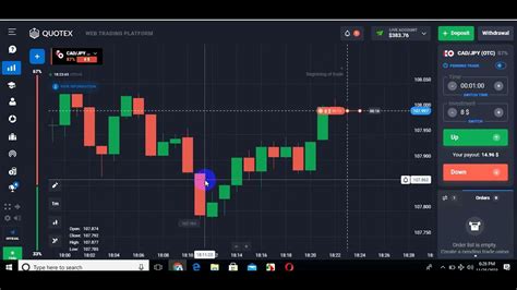 Quotex How To Predict Every Candle In Quotex Every Trade Winning