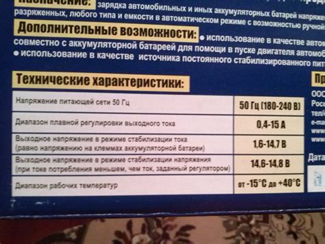 Зарядное Устройство Икар 501 Инструкция - oklahomaspisok