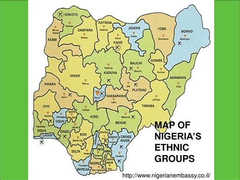 Ppt Nigeria A Tale Of Many Ethnicities Powerpoint Presentation Free Download Id2742212