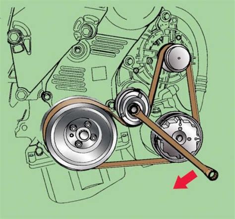 Замена ремня генератора Skoda Fabia: описание, процесс, артикул