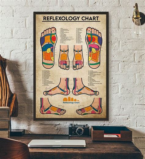 Buy Houvssen Reflexology Chart Massage Therapist S Massage Massage